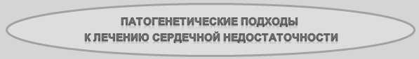 Архитектоникк сердца